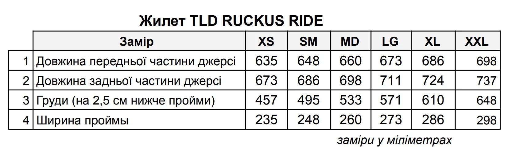 Жилет TLD RUCKUS RIDE VEST MONO - СпортЦех СпортЦех - Жилет TLD RUCKUS RIDE VEST MONO - СпортЦех