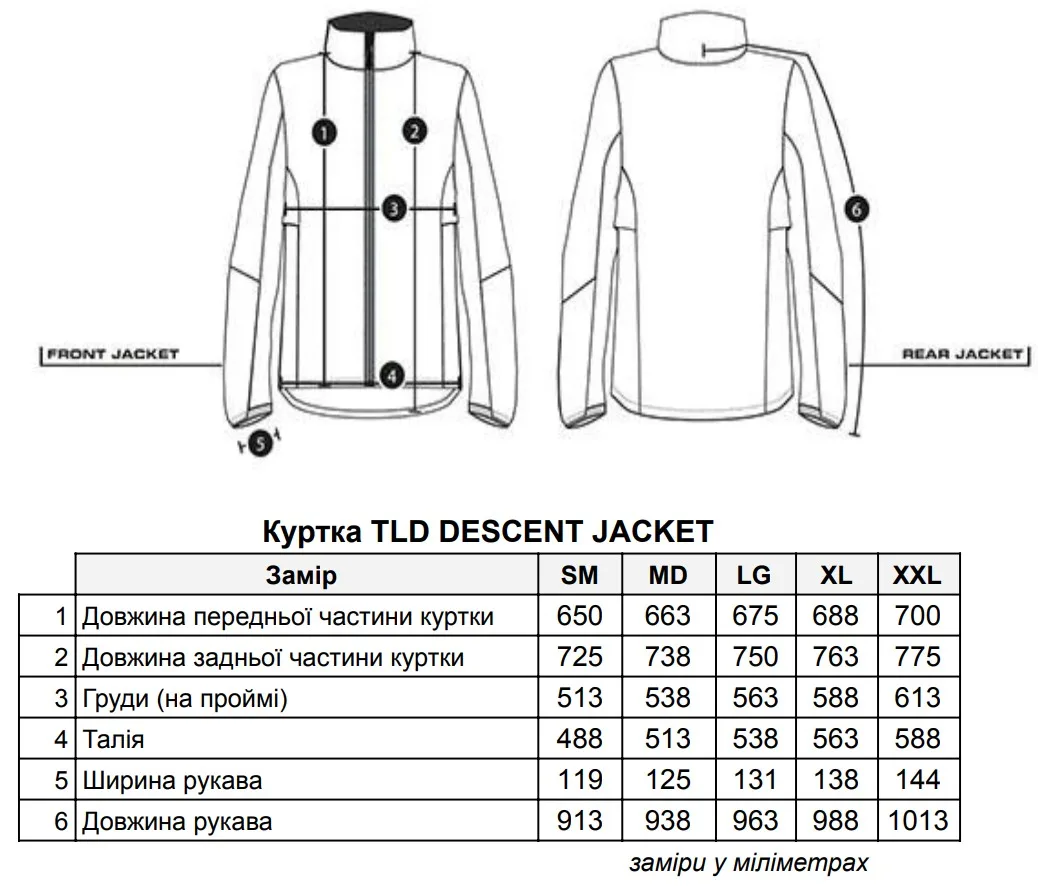 Куртка TLD DESCENT JACKET Camo - СпортЦех СпортЦех - Куртка TLD DESCENT JACKET Camo - СпортЦех