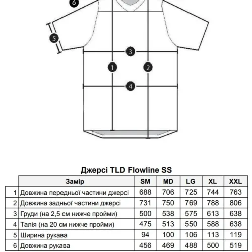 TLD-Flowline-SS-4