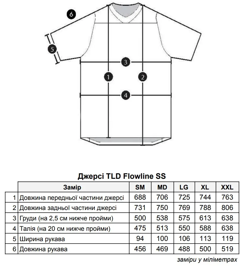 Джерсі TLD FLOWLINE SS JERSEY Cams - СпортЦех СпортЦех - Джерсі TLD FLOWLINE SS JERSEY Cams - СпортЦех