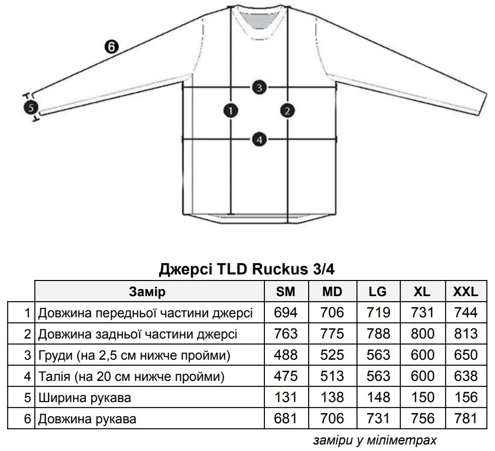 Джерсі TLD RUCKUS 3/4 JERSEY Camber Camo - СпортЦех СпортЦех - Джерсі TLD RUCKUS 3/4 JERSEY Camber Camo - СпортЦех
