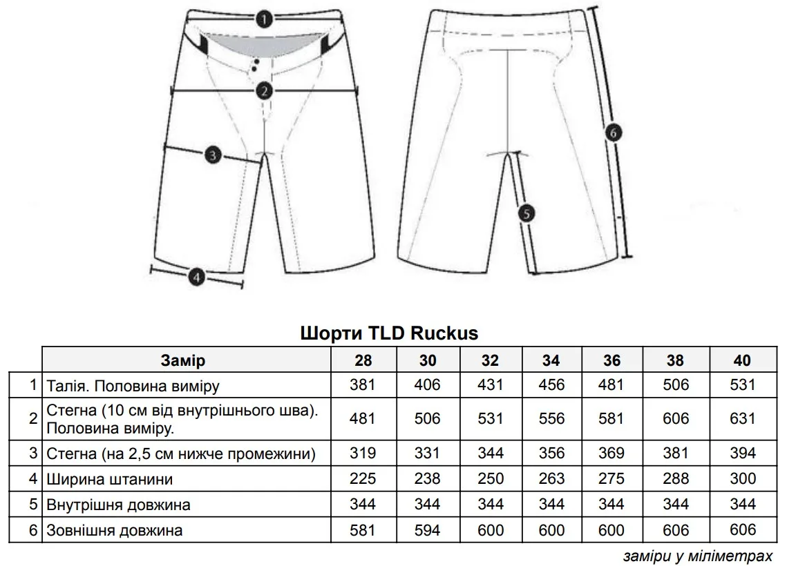 Велошорти TLD Ruckus Short Shell - СпортЦех СпортЦех - Велошорти TLD Ruckus Short Shell - СпортЦех