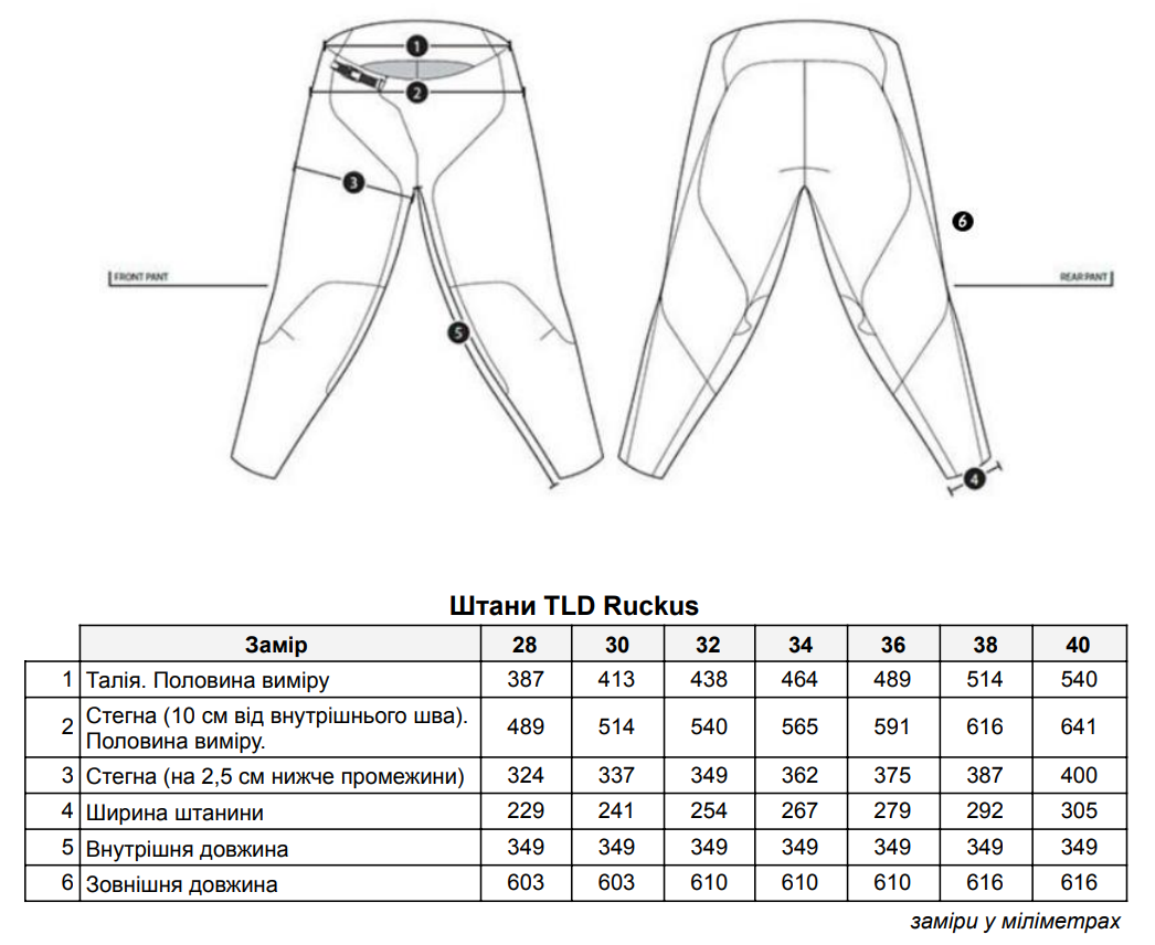 Штани TLD Ruckus Cargo Pant Mono - СпортЦех СпортЦех - Штани TLD Ruckus Cargo Pant Mono - СпортЦех