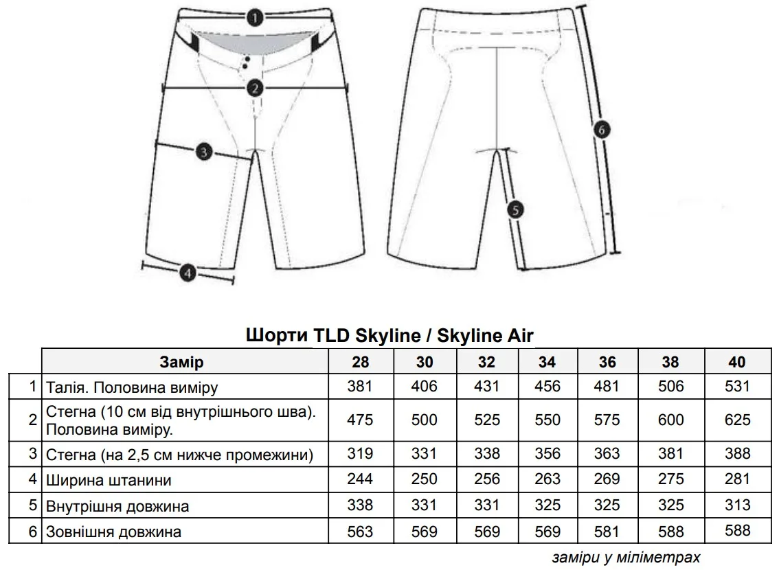 Велошорти TLD Skyline Short Mono - СпортЦех СпортЦех - Велошорти TLD Skyline Short Mono - СпортЦех