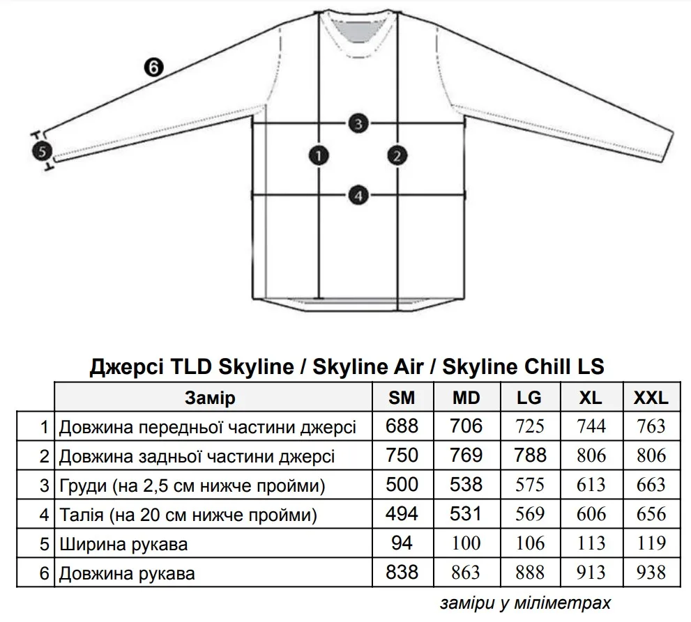 Джерсі TLD SKYLINE AIR SS JERSEY AIRCORE - СпортЦех СпортЦех - Джерсі TLD SKYLINE AIR SS JERSEY AIRCORE - СпортЦех