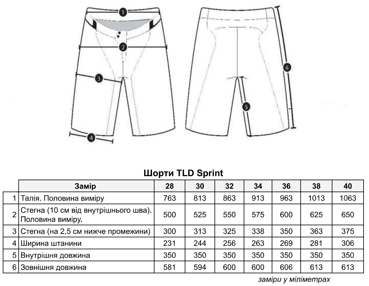 Шорти TLD Sprint Short - СпортЦех СпортЦех - Шорти TLD Sprint Short - СпортЦех