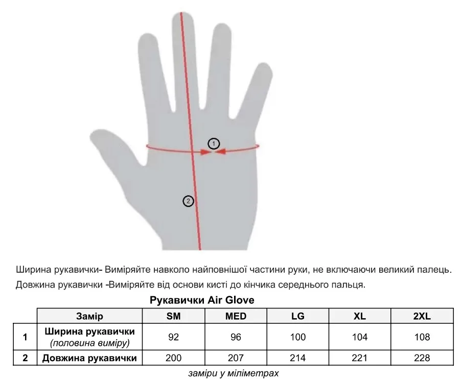 Вело Рукавички TLD AIR GLOVE – SLIME HANDS - СпортЦех СпортЦех - Вело Рукавички TLD AIR GLOVE – SLIME HANDS - СпортЦех